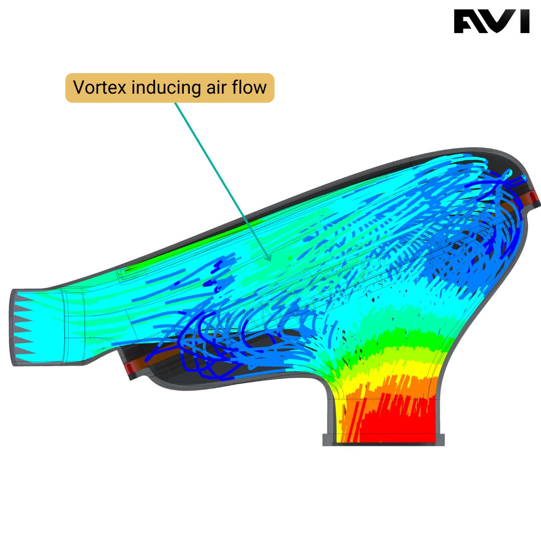 M276 Cold Air Intake (W205)