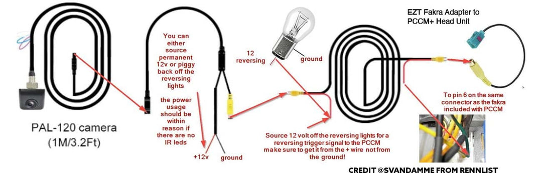 Fakra to RCA Camera Adapter for PCCM+