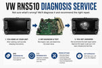 Load image into Gallery viewer, VW RNS510 Repair Diagnosis Mail-In Service