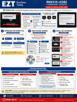 Load image into Gallery viewer, VW RNS510 Firmware Update – Version v5382 (North America)