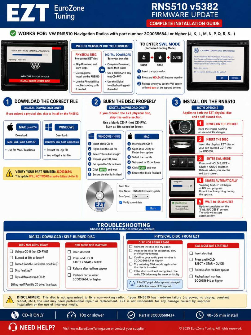 VW RNS510 Firmware Update – Version v5382 (North America)